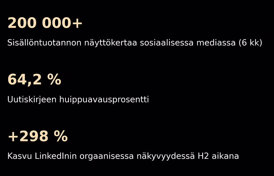 Haveno referenssi Primaq